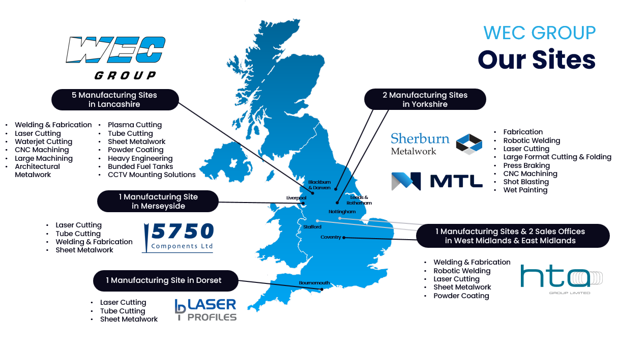 WEC Group Locations